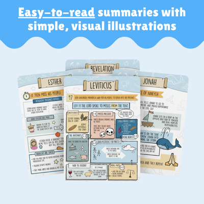 Pre-Made Bible Journaling Note Cards