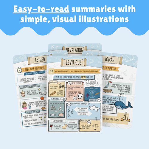 Pre-Made Bible Journaling Note Cards