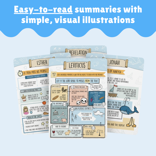 Pre-Made Bible Journaling Note Cards