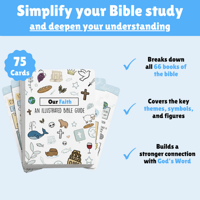 Pre-Made Bible Journaling Note Cards